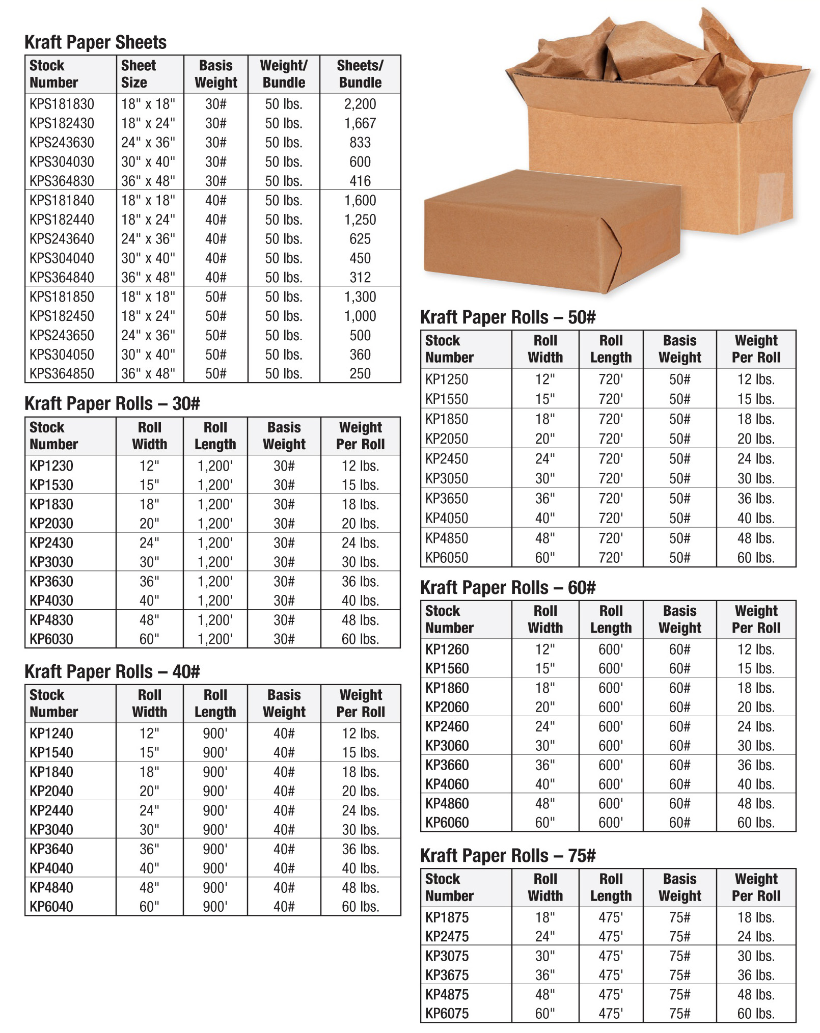 Kraft Paper