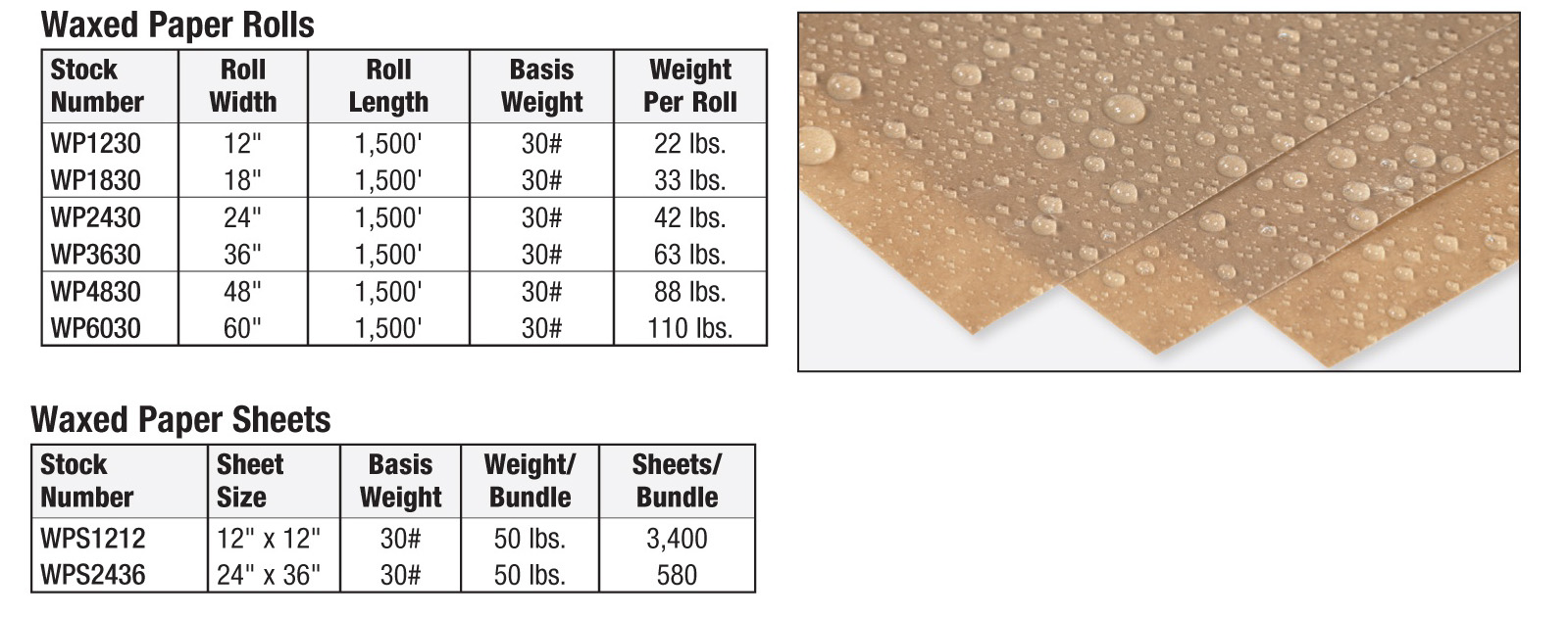 Waxed Paper